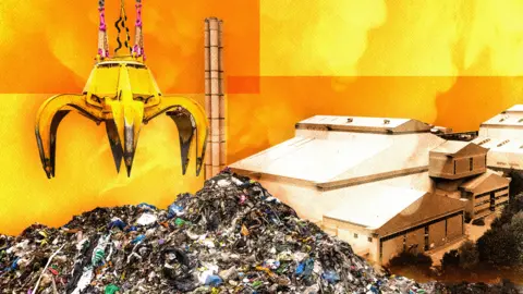 BBC / Getty Images A composite image showing a mechanical claw hovering above a pile of rubbish and a waste incinerator plant, all on a background suggesting yellow flames.