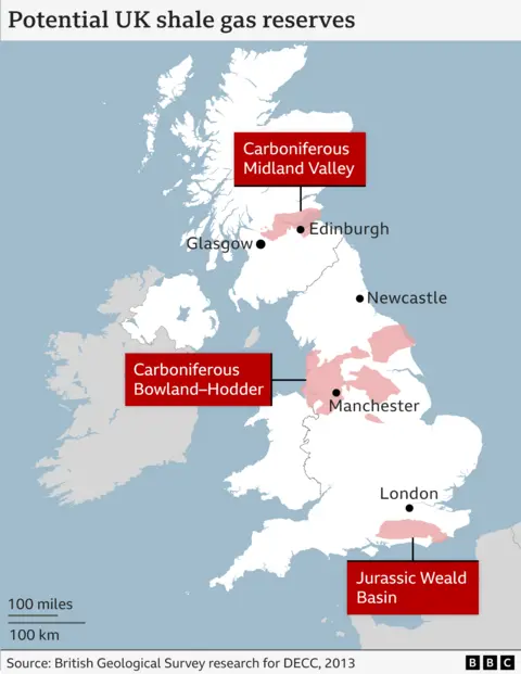 A graphicised map of the UK showing the locations of potential UK shale gas reserves which are highlighted in red. There are three areas labelled,